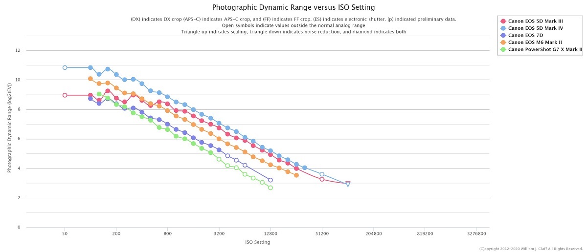 Name:  chart (2).jpg
Views: 4280
Size:  95.5 KB