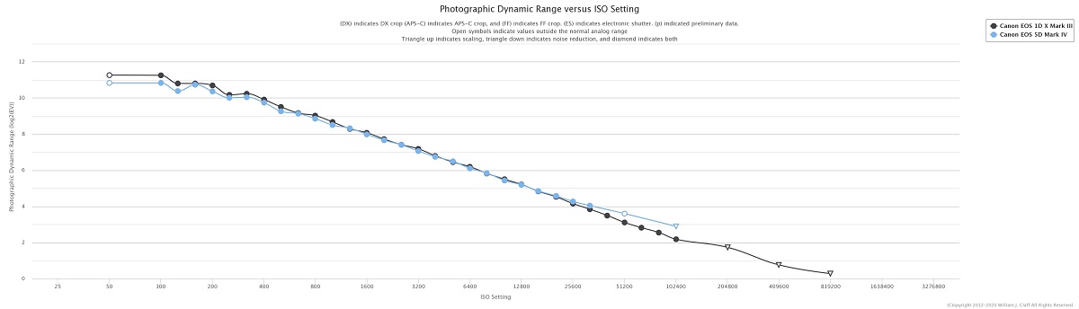 Name:  chart (4).jpg
Views: 1891
Size:  56.6 KB