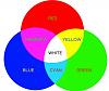 Click image for larger version. 

Name:	color-wheel-OIPwww.jpg 
Views:	70 
Size:	75.2 KB 
ID:	1908